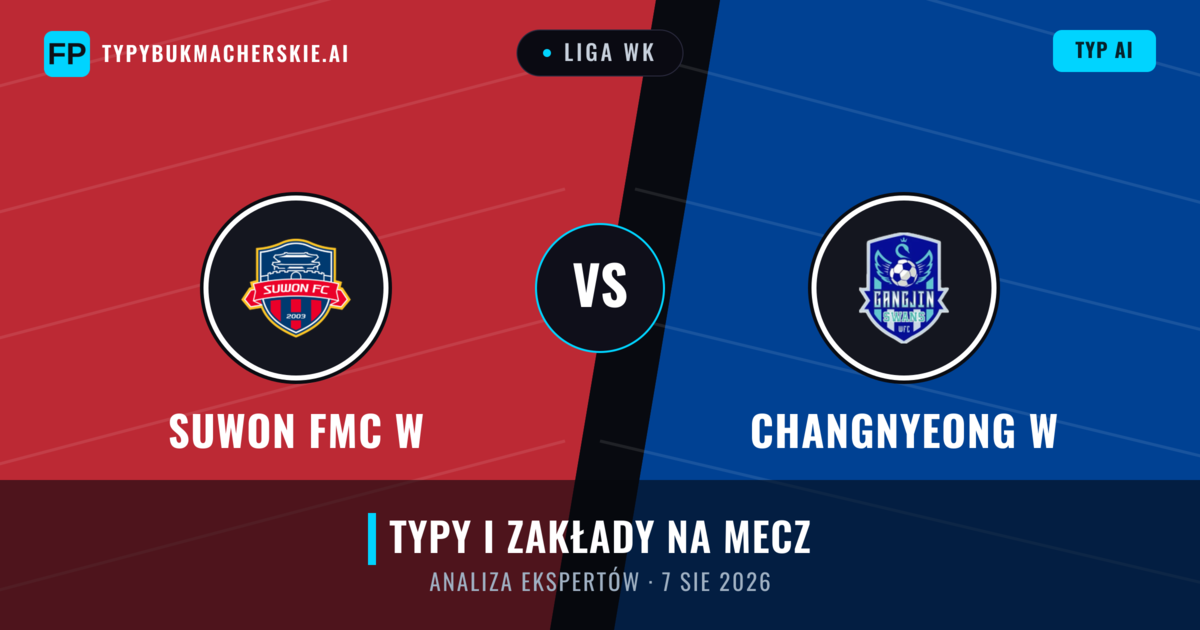 Suwon FMC W vs Changnyeong W — typy i zapowiedź meczu