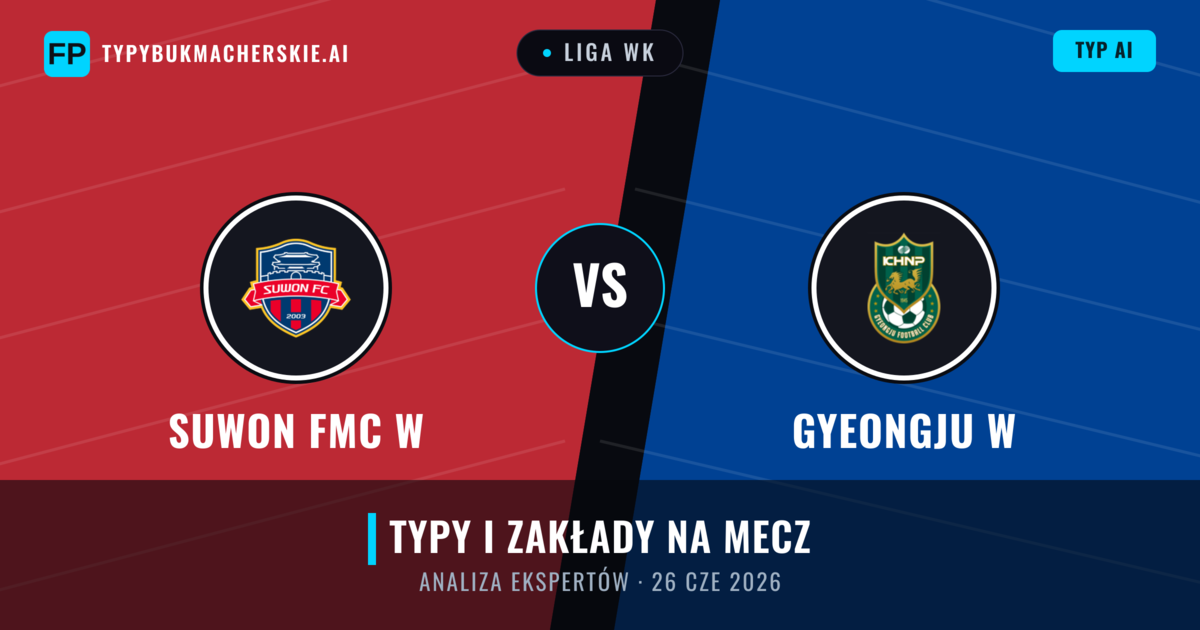 Suwon FMC W vs Gyeongju W — typy i zapowiedź meczu
