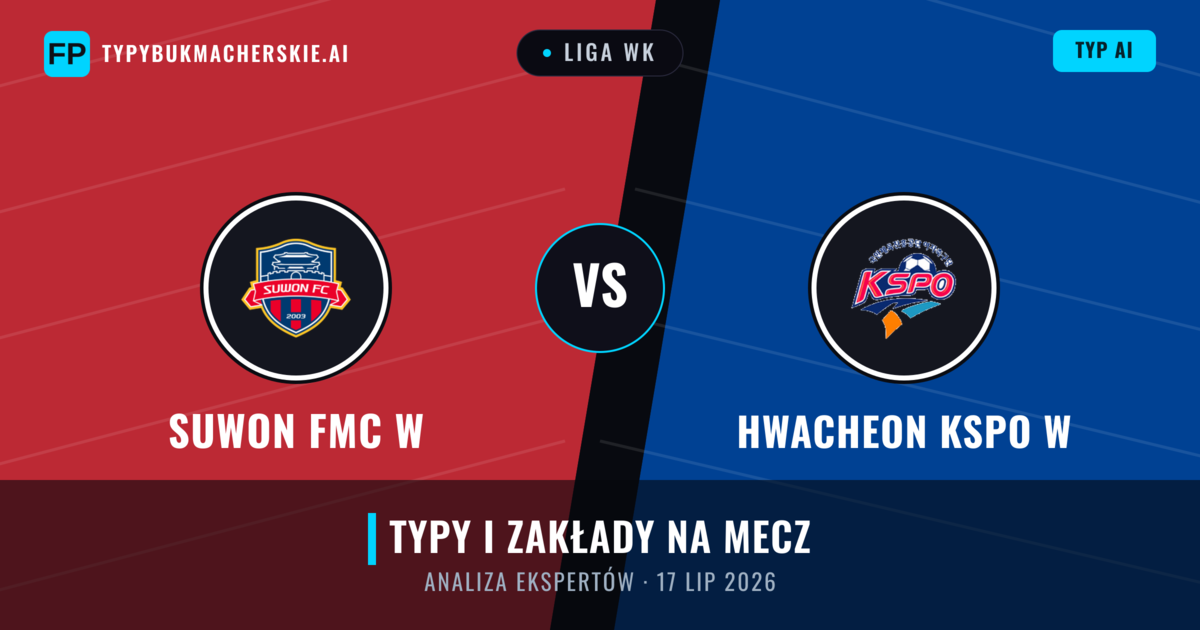 Suwon FMC W vs Hwacheon KSPO W — typy i zapowiedź meczu
