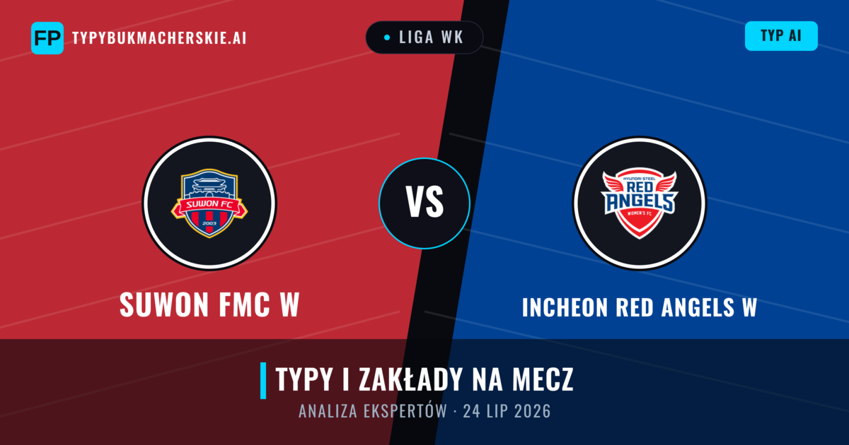 Suwon FMC W vs Incheon Red Angels W — typy i zapowiedź meczu