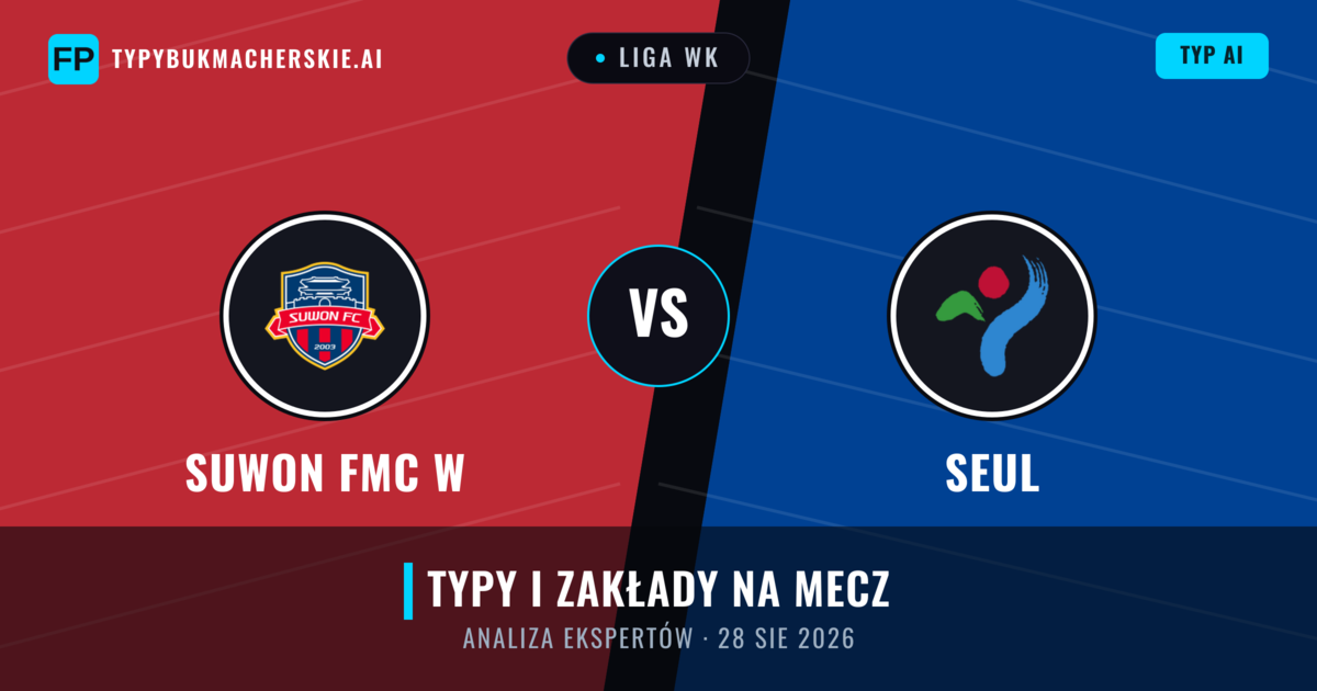 Suwon FMC W vs Seul — typy i zapowiedź meczu