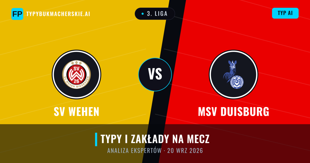 SV Wehen vs MSV Duisburg — typy i zapowiedź meczu