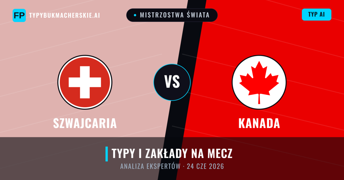 Szwajcaria vs Kanada — typy i zapowiedź meczu