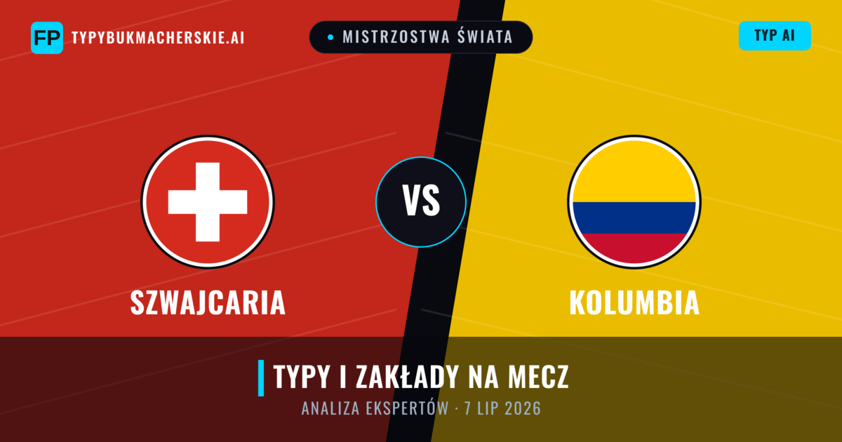 Szwajcaria vs Kolumbia — typy i zapowiedź meczu
