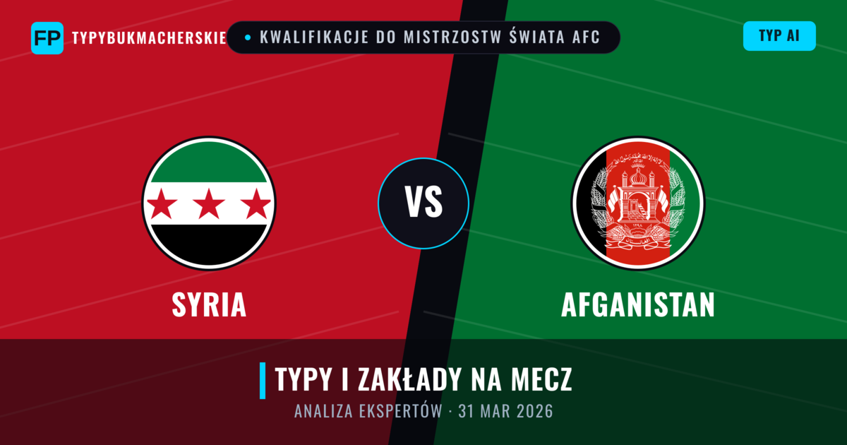 Syria vs Afganistan — typy i zapowiedź meczu