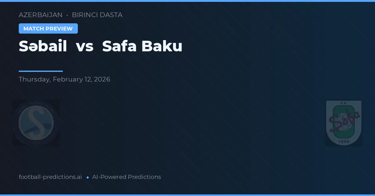 Səbail vs Safa Baku — typy i zapowiedź meczu