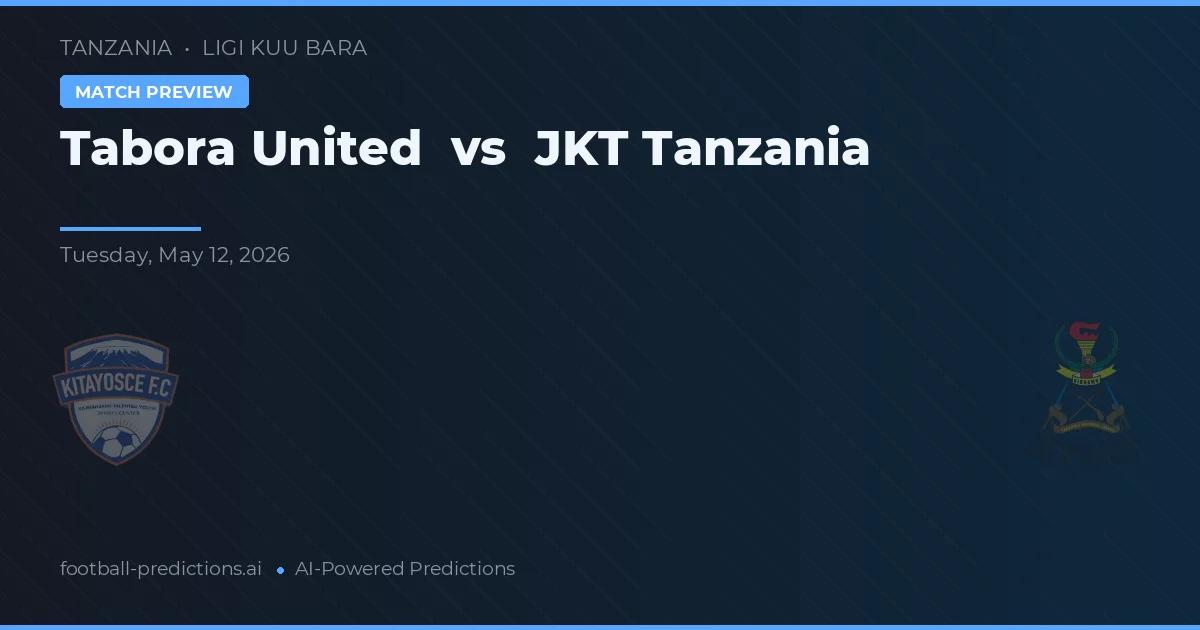 Tabora United vs JKT Tanzania — typy i zapowiedź meczu