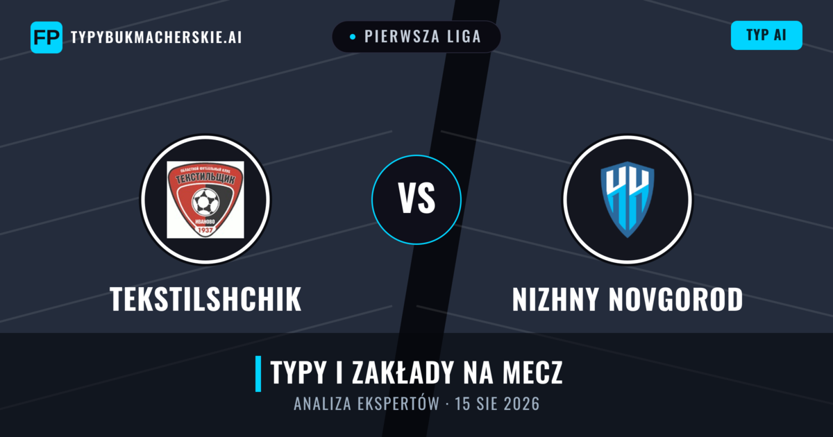 Tekstilshchik vs Nizhny Novgorod — typy i zapowiedź meczu
