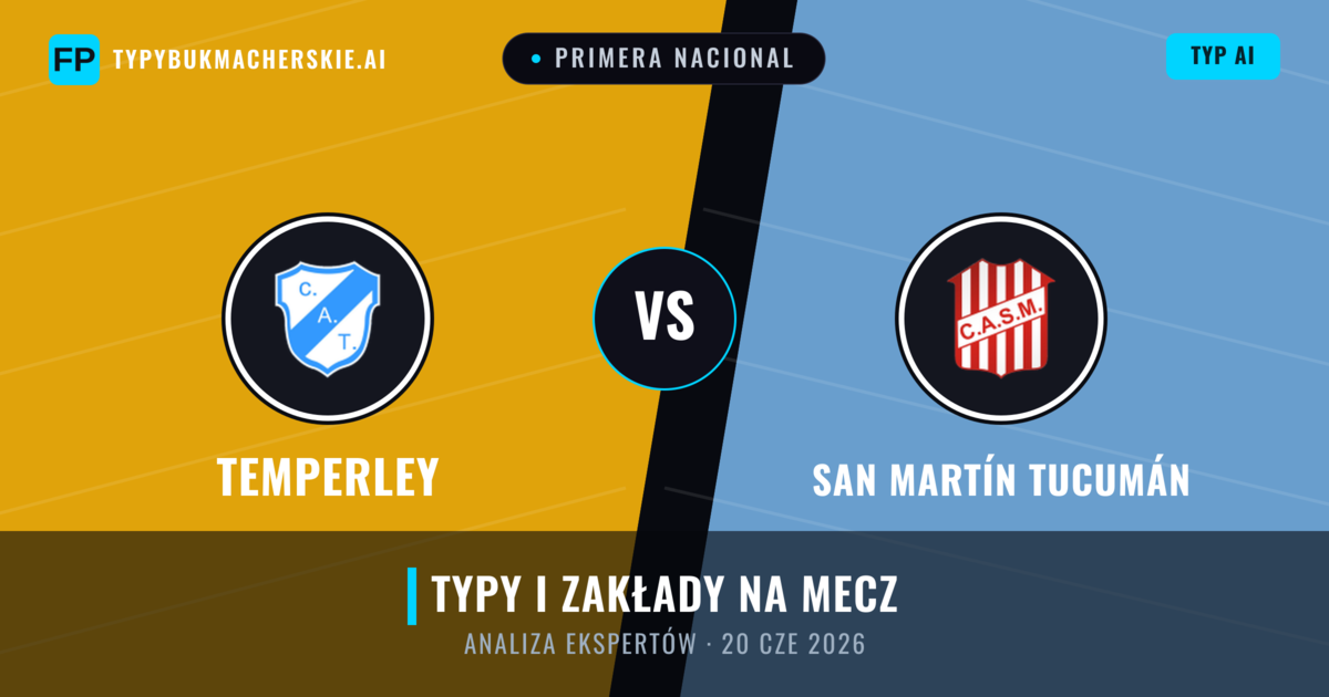 Temperley vs San Martín Tucumán — typy i zapowiedź meczu
