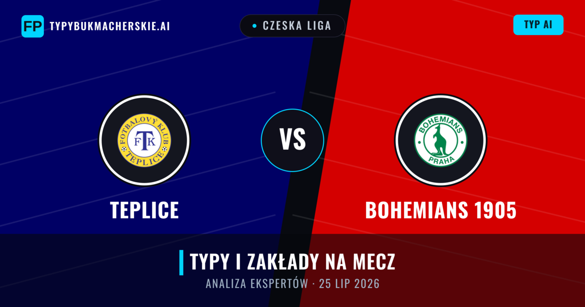 Teplice vs Bohemians 1905 — typy i zapowiedź meczu