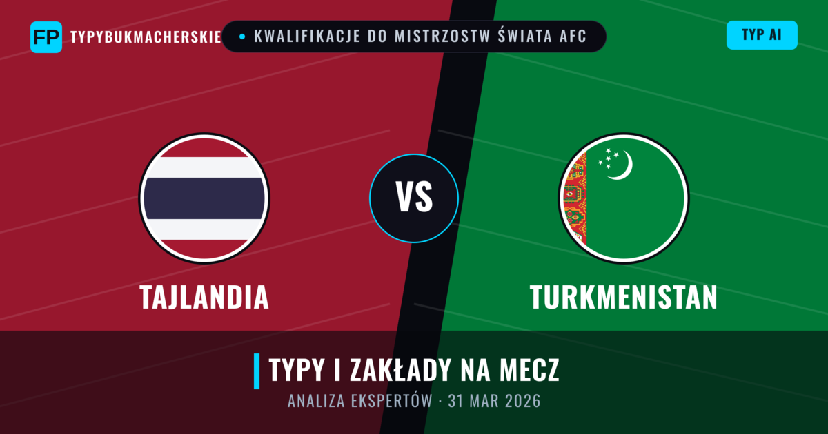 Tajlandia vs Turkmenistan — typy i zapowiedź meczu