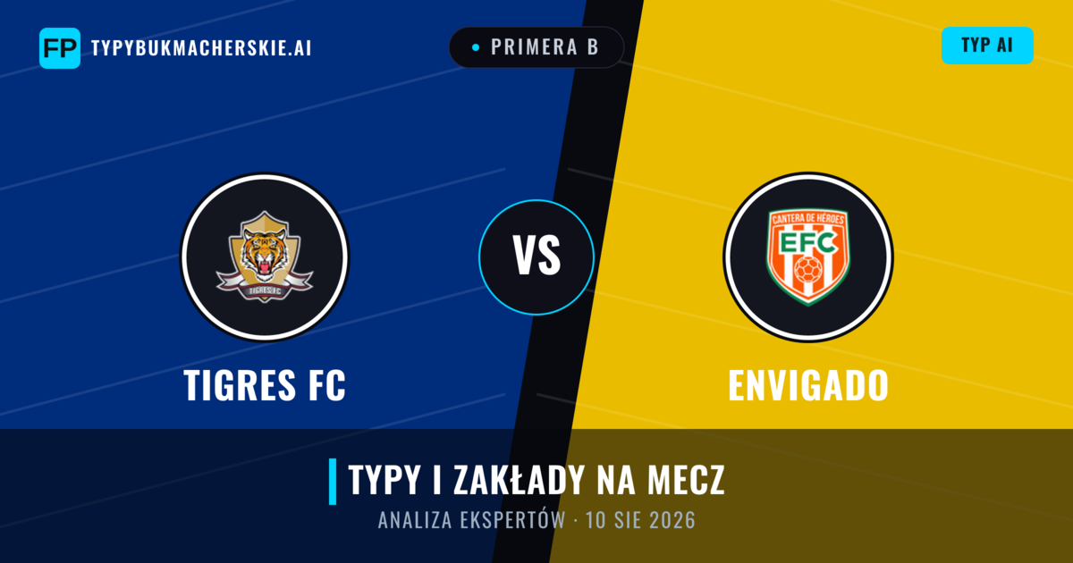 Tigres FC vs Envigado — typy i zapowiedź meczu