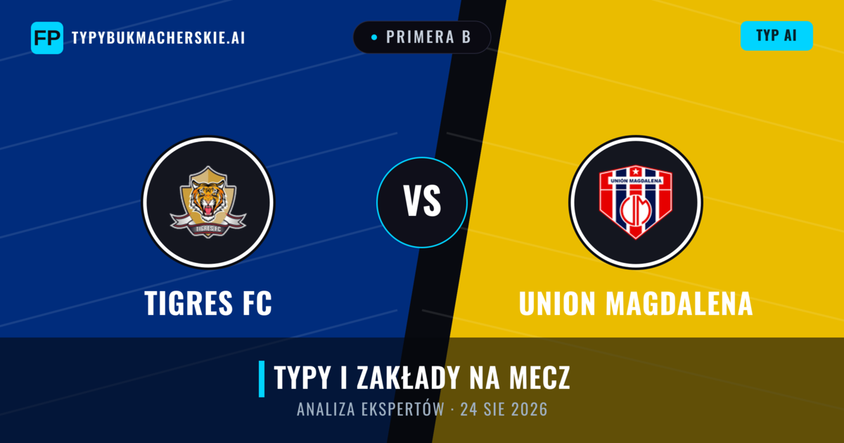 Tigres FC vs Union Magdalena — typy i zapowiedź meczu