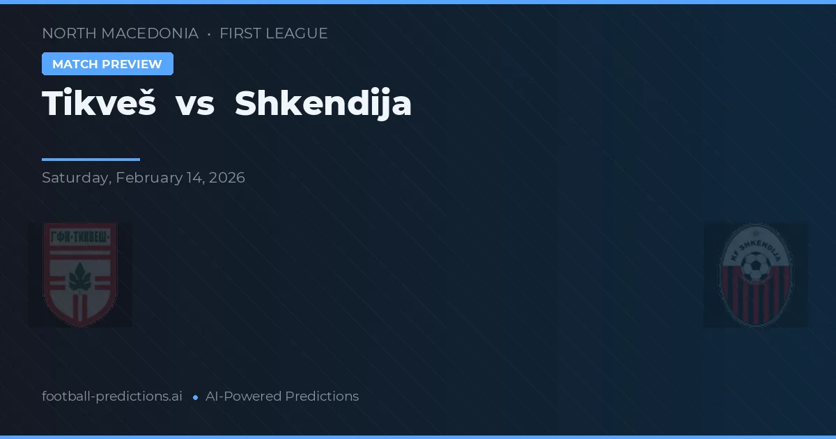 Tikveš vs Shkëndija — typy i zapowiedź meczu