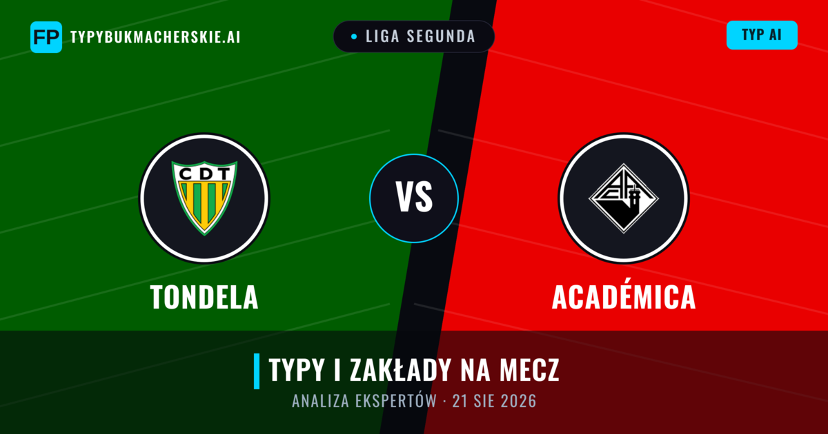 Tondela vs Académica — typy i zapowiedź meczu