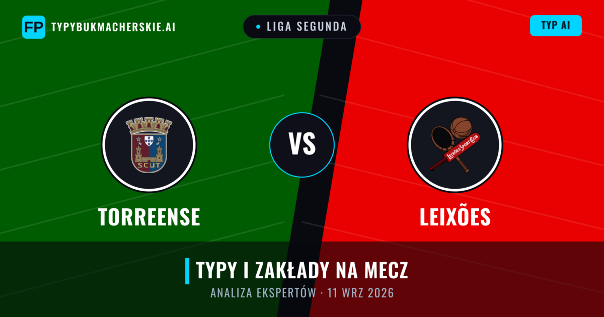 Torreense vs Leixões — typy i zapowiedź meczu