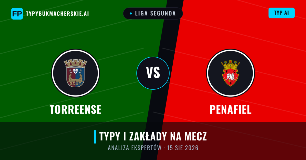 Torreense vs Penafiel — typy i zapowiedź meczu