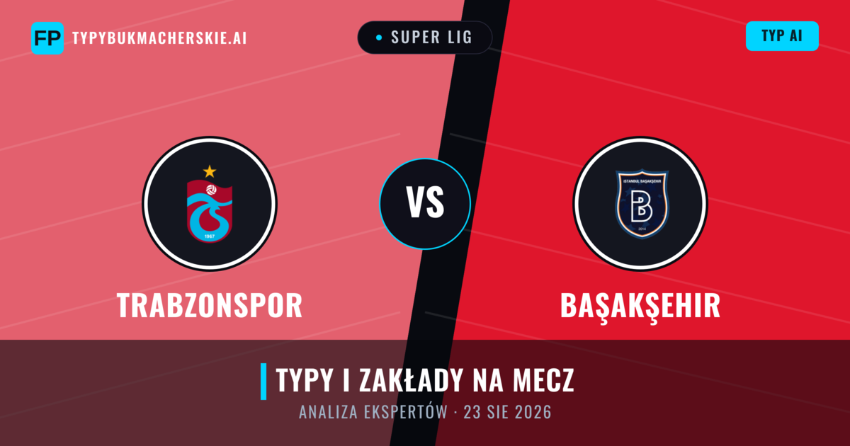 Trabzonspor vs Başakşehir — typy i zapowiedź meczu