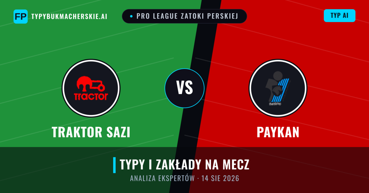 Traktor Sazi vs Paykan — typy i zapowiedź meczu