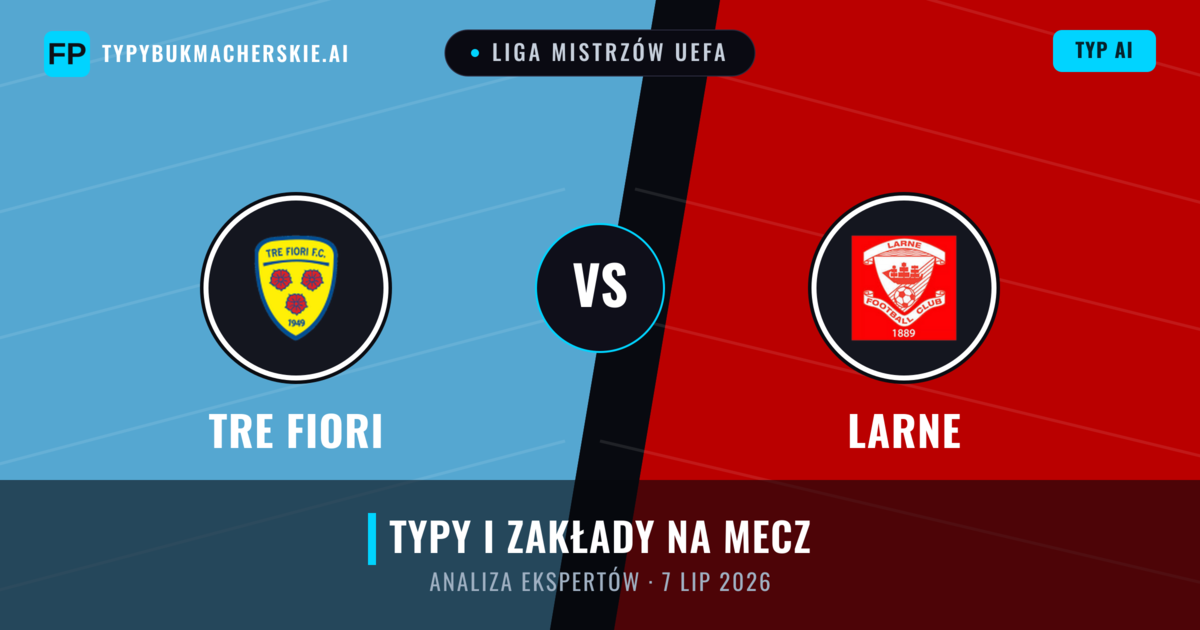 Tre Fiori vs Larne — typy i zapowiedź meczu