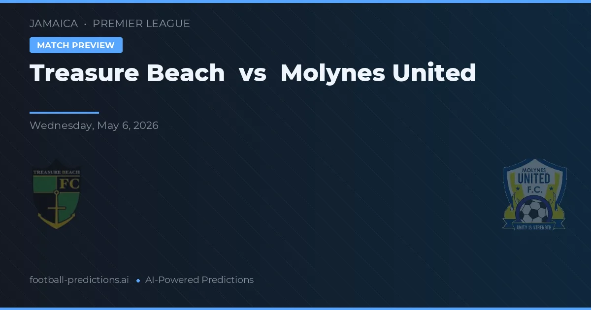 Treasure Beach vs Molynes United — typy i zapowiedź meczu
