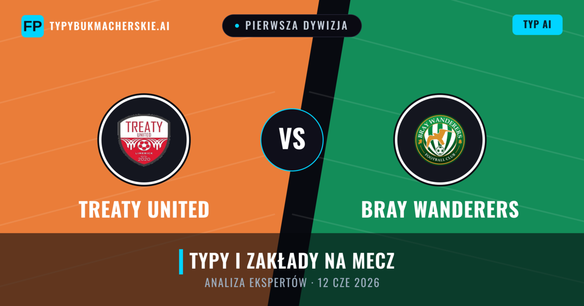 Treaty United vs Bray Wanderers — typy i zapowiedź meczu