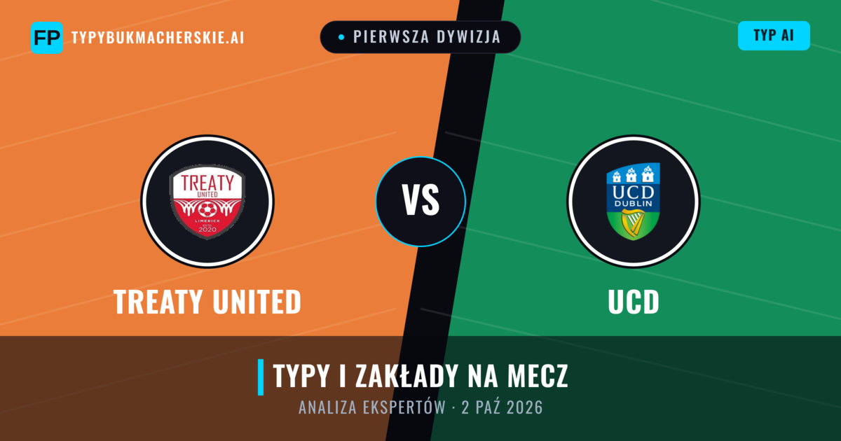 Treaty United vs UCD — typy i zapowiedź meczu
