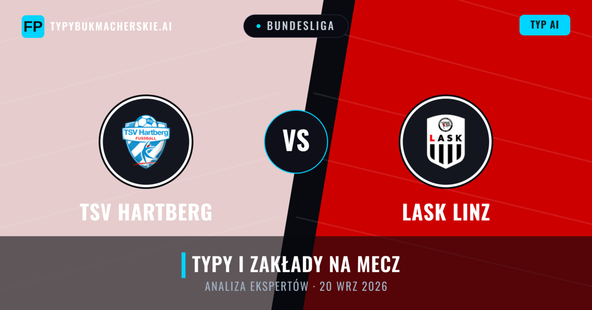 TSV Hartberg vs LASK Linz — typy i zapowiedź meczu