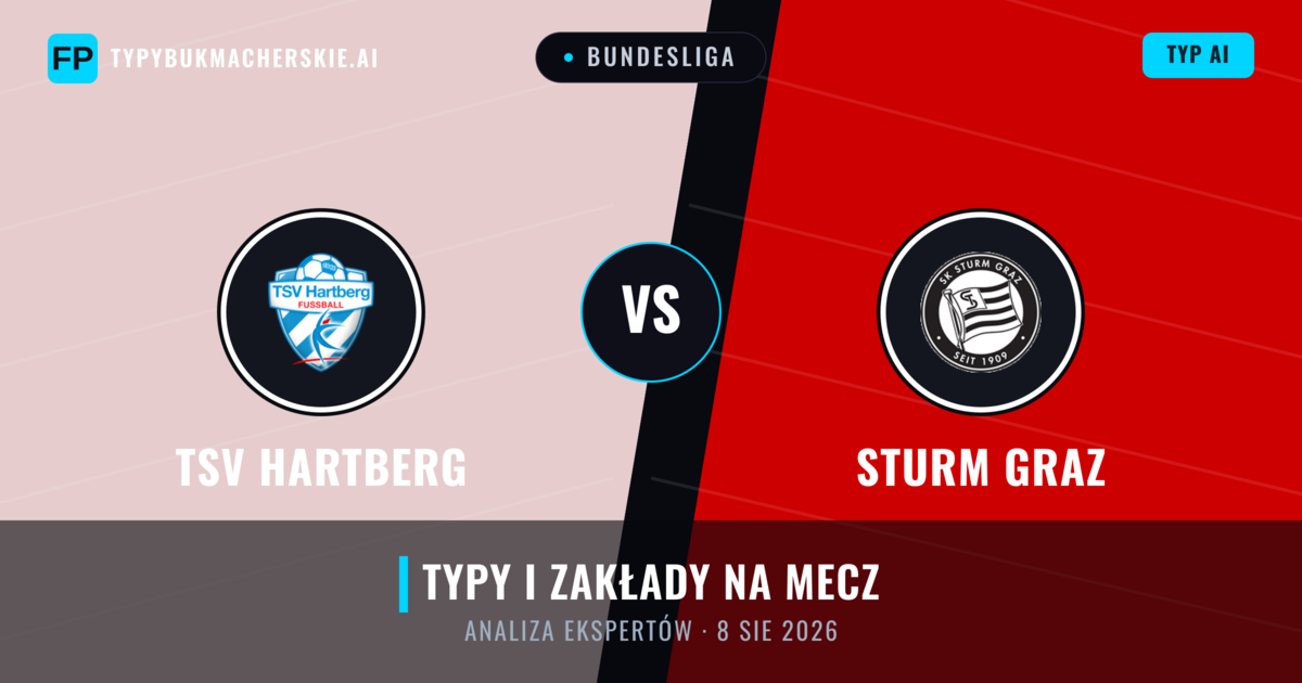 TSV Hartberg vs Sturm Graz — typy i zapowiedź meczu