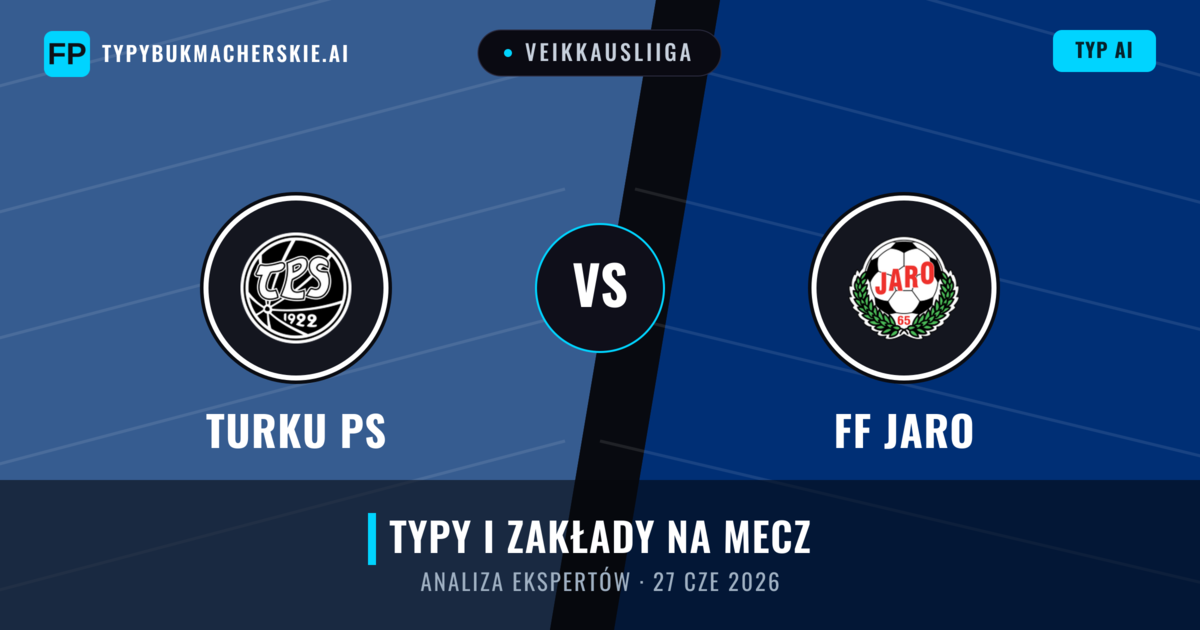 Turku PS vs FF Jaro — typy i zapowiedź meczu