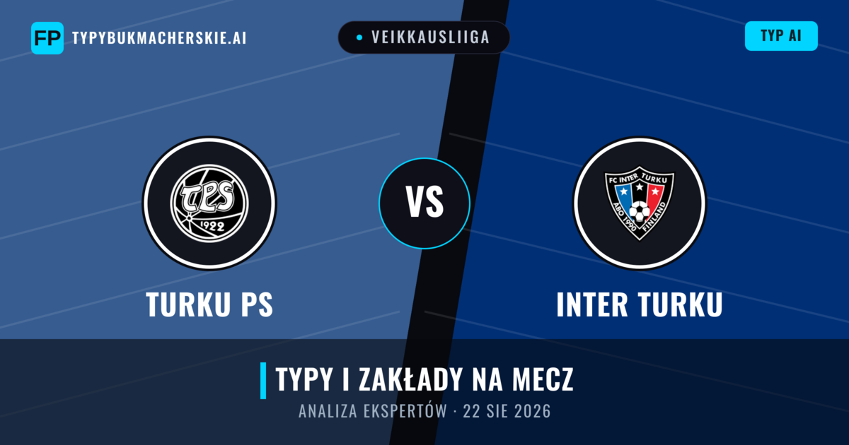Turku PS vs Inter Turku — typy i zapowiedź meczu