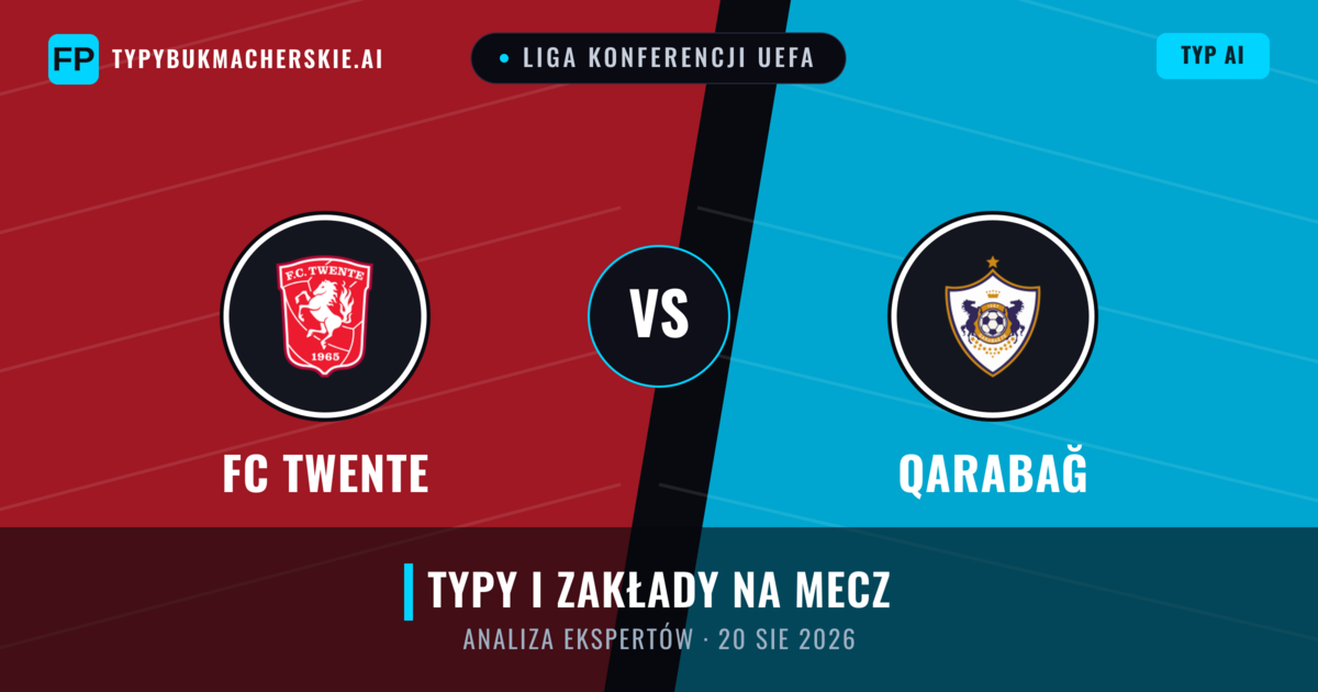 FC Twente vs Qarabağ — typy i zapowiedź meczu
