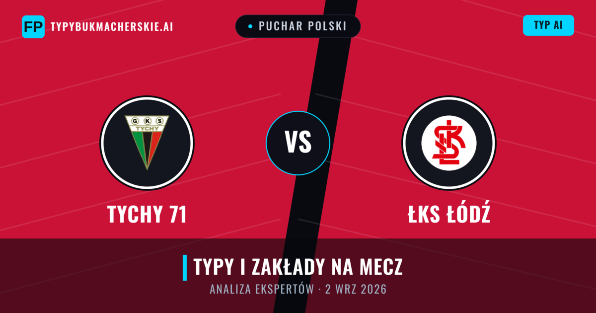 Tychy 71 vs ŁKS Łódź — typy i zapowiedź meczu