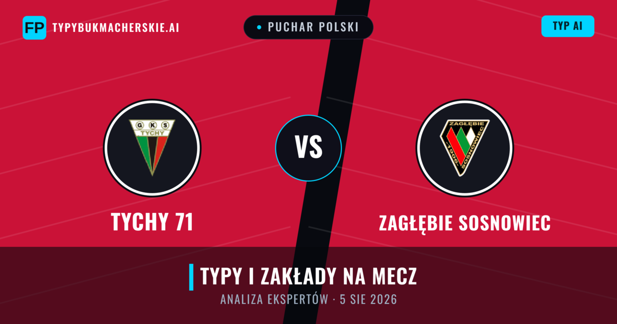 Tychy 71 vs Zagłębie Sosnowiec — typy i zapowiedź meczu