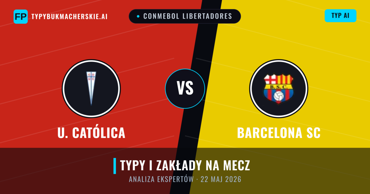U. Católica vs Barcelona SC — typy i zapowiedź meczu