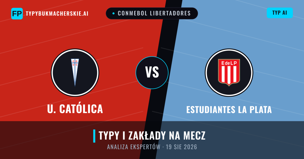 U. Católica vs Estudiantes La Plata — typy i zapowiedź meczu