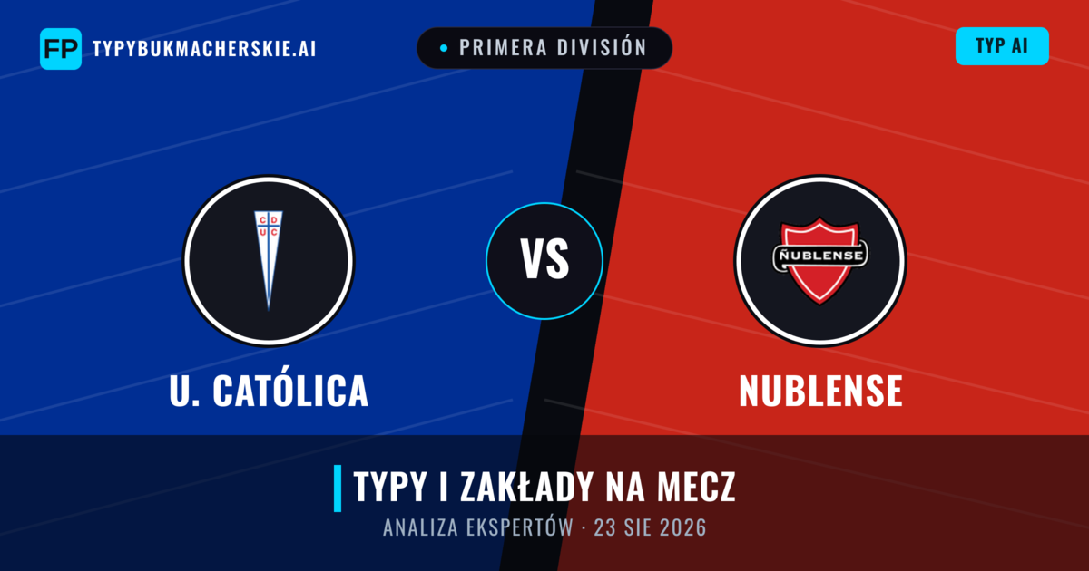 U. Católica vs Nublense — typy i zapowiedź meczu