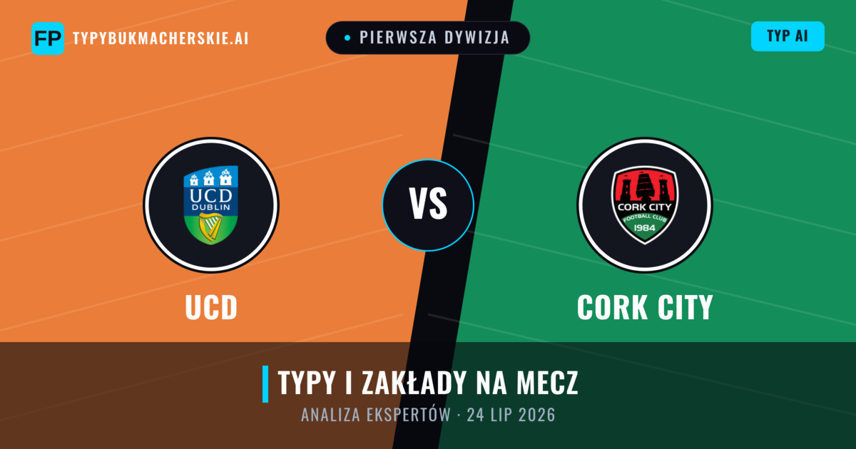 UCD vs Cork City — typy i zapowiedź meczu