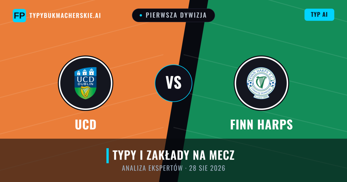 UCD vs Finn Harps — typy i zapowiedź meczu
