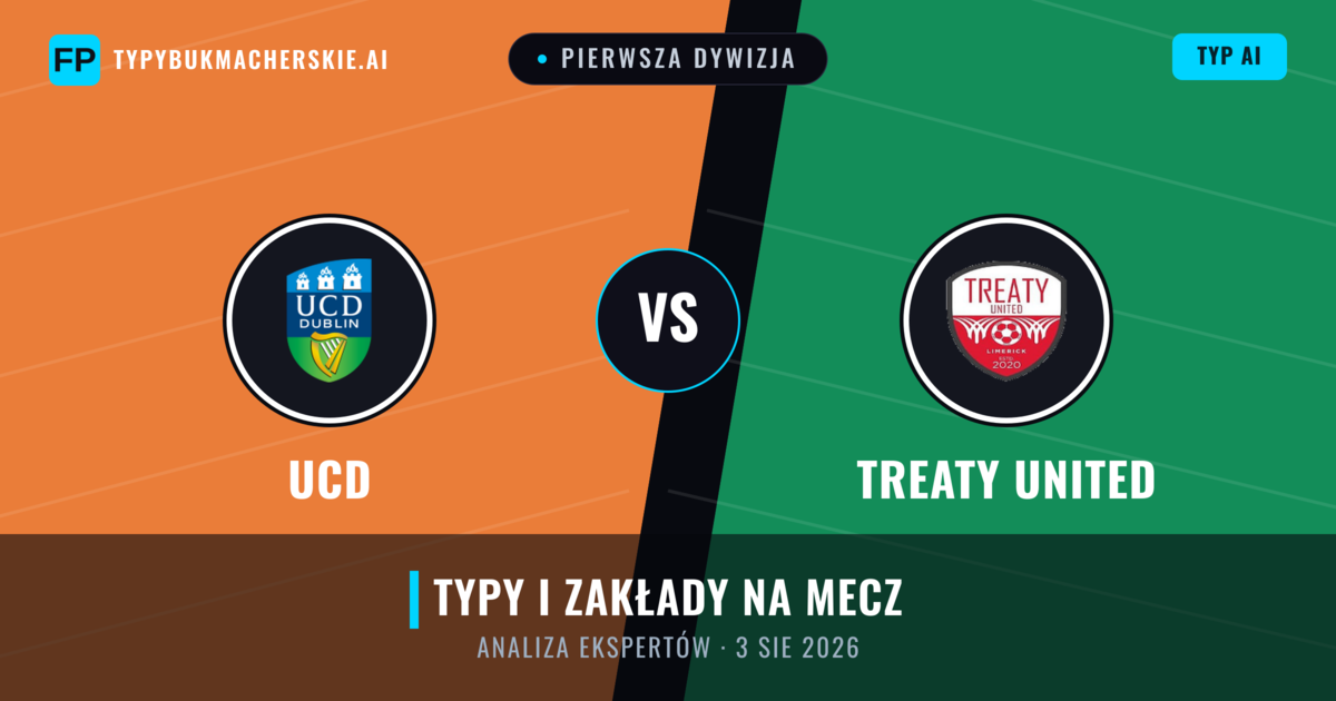 UCD vs Treaty United — typy i zapowiedź meczu