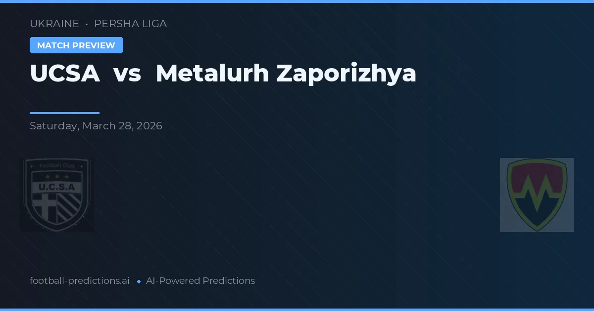UCSA vs Metalurh Zaporizhya — typy i zapowiedź meczu