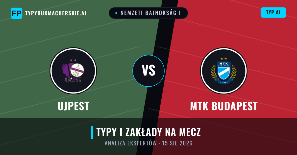Ujpest vs MTK Budapest — typy i zapowiedź meczu