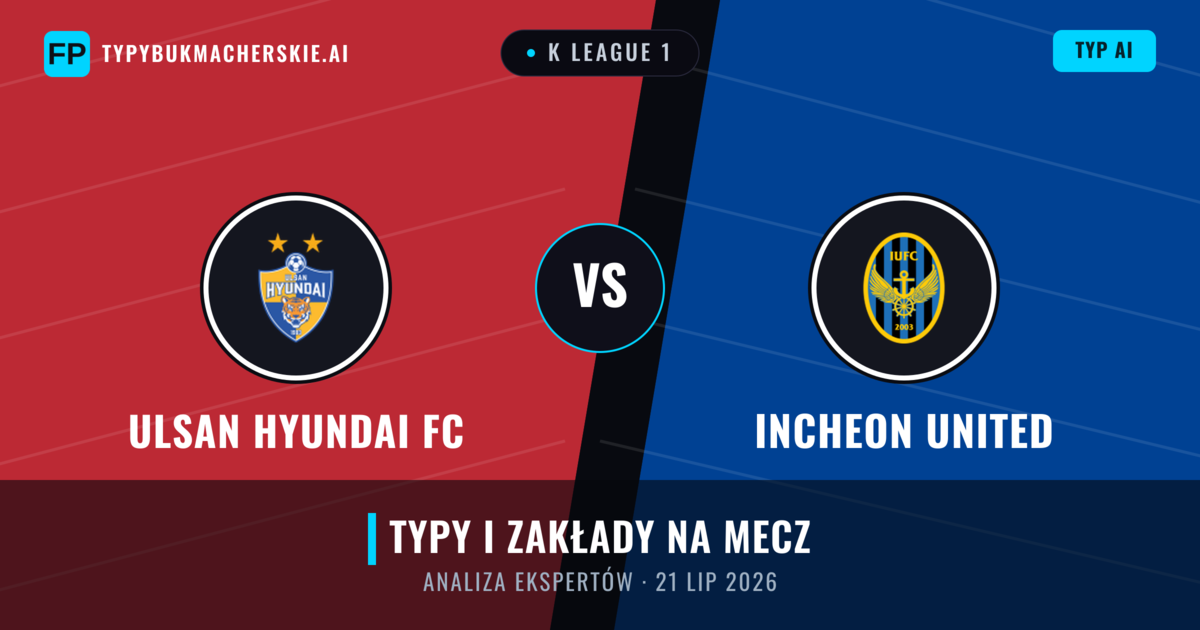 Ulsan Hyundai FC vs Incheon United — typy i zapowiedź meczu