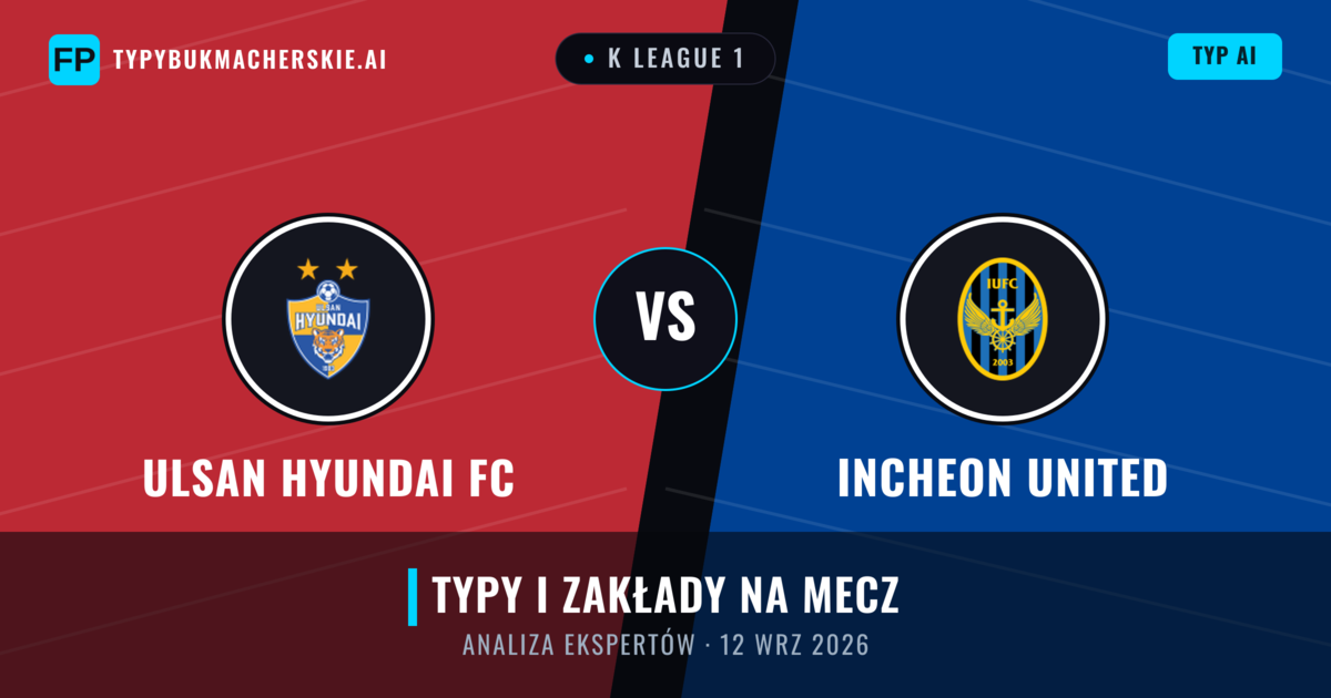 Ulsan Hyundai FC vs Incheon United — typy i zapowiedź meczu