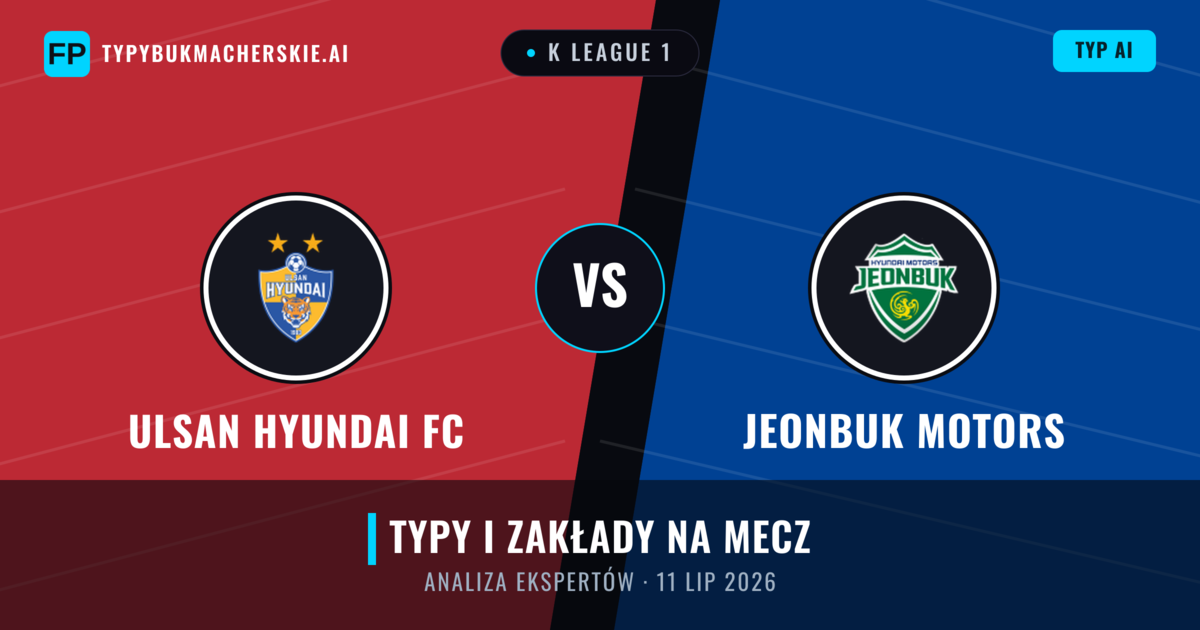 Ulsan Hyundai FC vs Jeonbuk Motors — typy i zapowiedź meczu