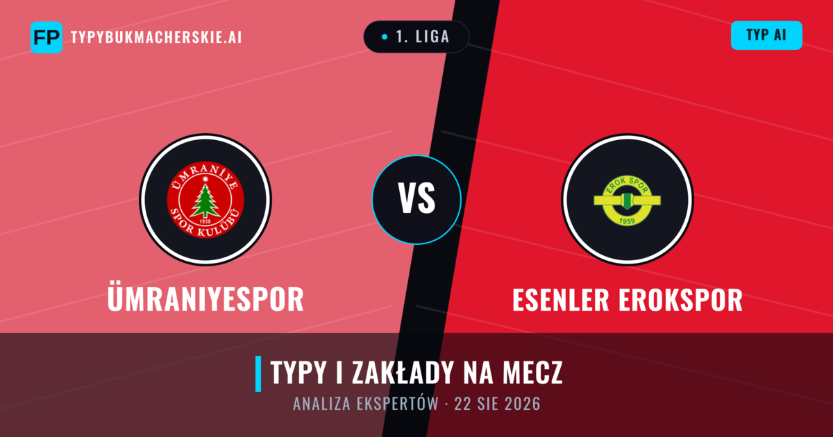 Ümraniyespor vs Esenler Erokspor — typy i zapowiedź meczu