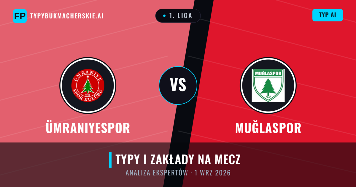 Ümraniyespor vs Muğlaspor — typy i zapowiedź meczu