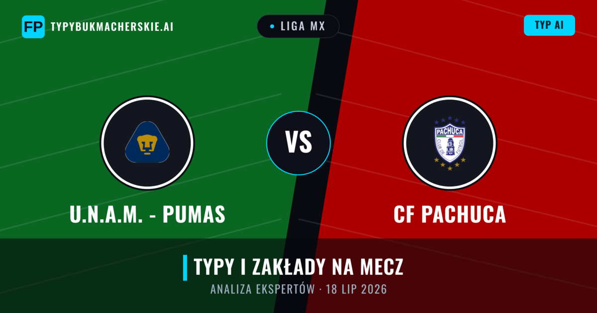 U.N.A.M. - Pumas vs CF Pachuca — typy i zapowiedź meczu