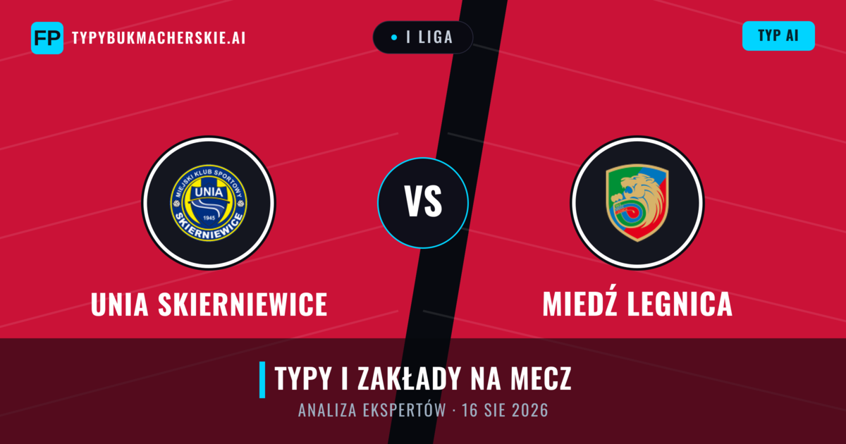 Unia Skierniewice vs Miedź Legnica — typy i zapowiedź meczu