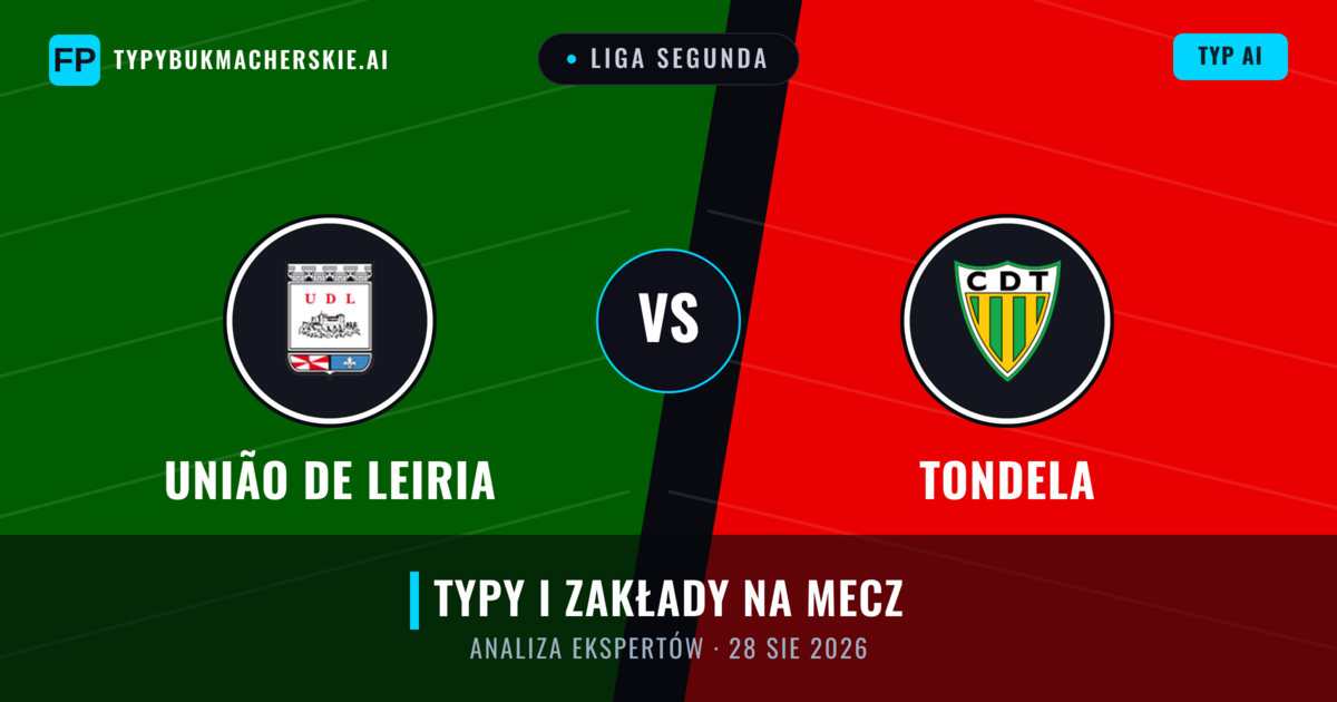 União de Leiria vs Tondela — typy i zapowiedź meczu